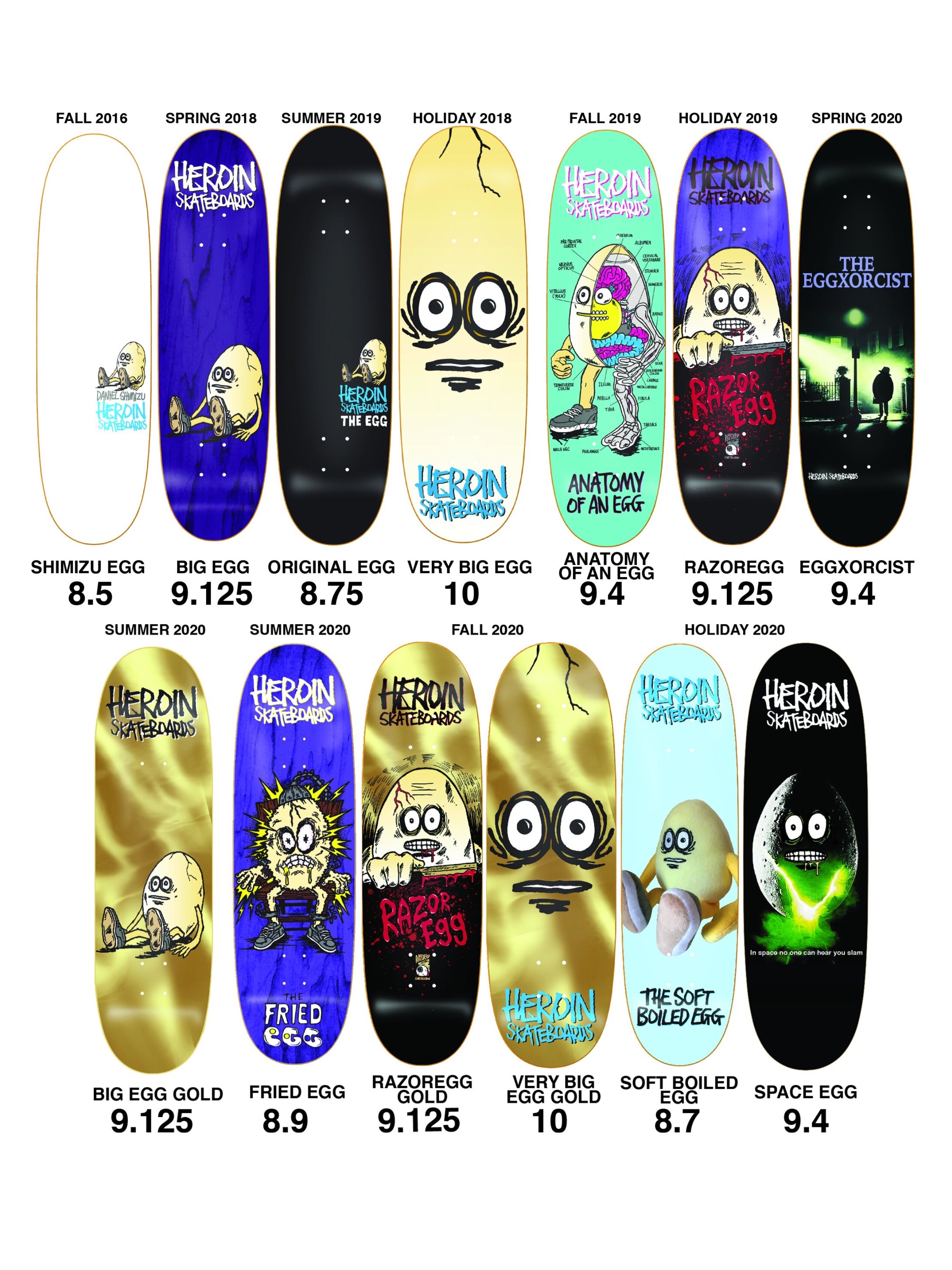 From the Streets to the Skatepark: The History of Heroin Skateboards a ...