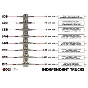 Independent skateboard truck size chart