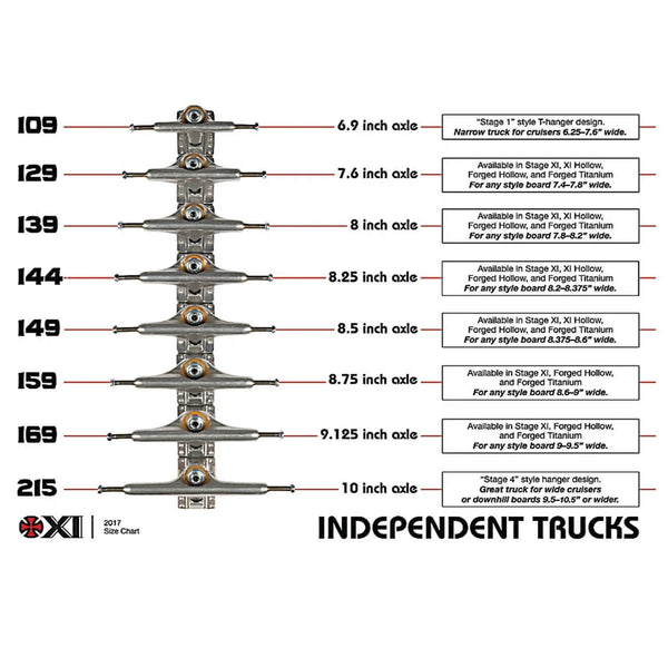 Independent skateboard truck size chart
