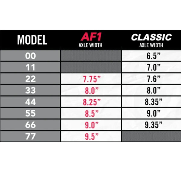 Ace AF! Size Chart image