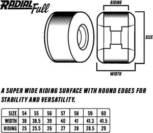 SPITFIRE X THRASHER F4 99 RADIAL FULL OATH RED 58MM