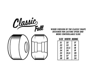 Spitfire Classic Full wheel shape diagram showing wider riding surface and dimensions