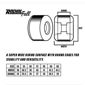 Spitfire skateboard wheels full radio size chart