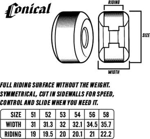 spitfire skateboard wheels, conical size specs chart.
