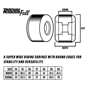 Spitfire Radial Full skateboard wheel shape and size chart