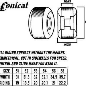 Spitfire skateboard wheels conical size chart image 