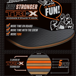 nfs promo vx chart